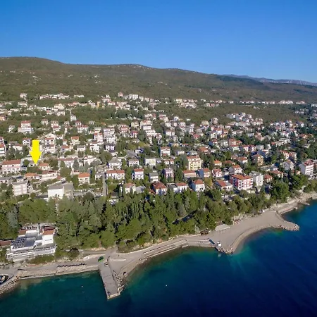 Kristina Apartmán